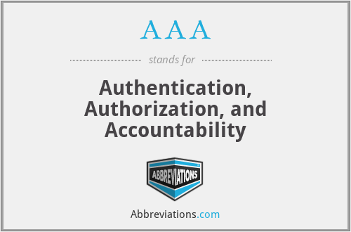 AAA - Authentication, Authorization, and Accountability