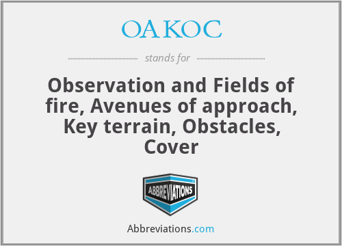 OAKOC - Observation and Fields of fire, Avenues of approach, Key terrain, Obstacles, Cover