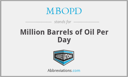 MBOPD - Million Barrels of Oil Per Day