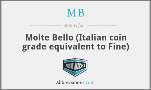 MB - Molte Bello (Italian coin grade equivalent to Fine)