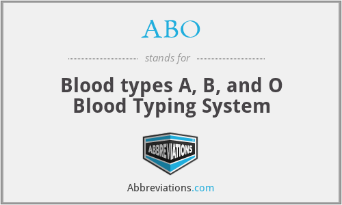 ABO - Blood types A, B, and O Blood Typing System
