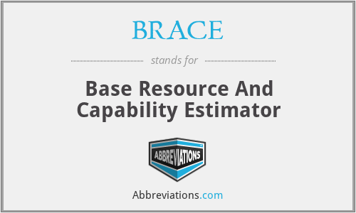 BRACE - Base Resource And Capability Estimator