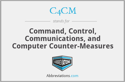 C4CM - Command, Control, Communications, and Computer Counter-Measures