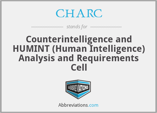 CHARC - Counterintelligence and HUMINT (Human Intelligence) Analysis and Requirements Cell