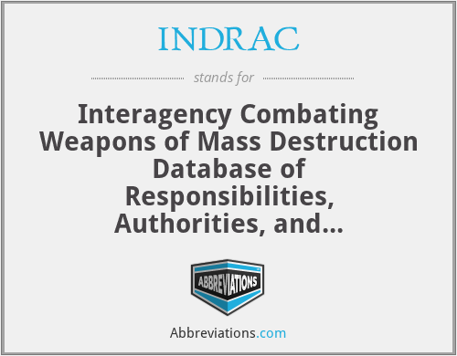 INDRAC - Interagency Combating Weapons of Mass Destruction Database of Responsibilities, Authorities, and Capabilities