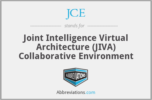 JCE - Joint Intelligence Virtual Architecture (JIVA) Collaborative Environment