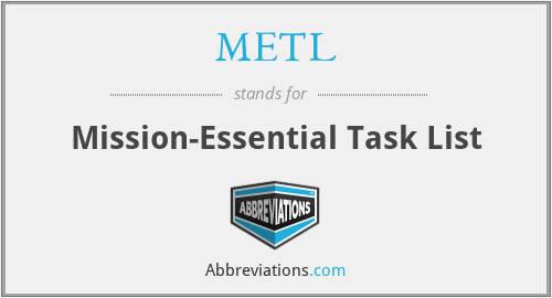 METL - Mission-Essential Task List