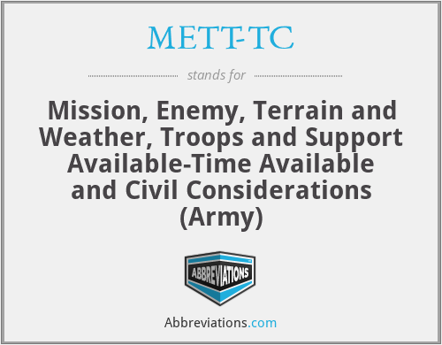 METT-TC - Mission, Enemy, Terrain and Weather, Troops and Support Available-Time Available and Civil Considerations (Army)