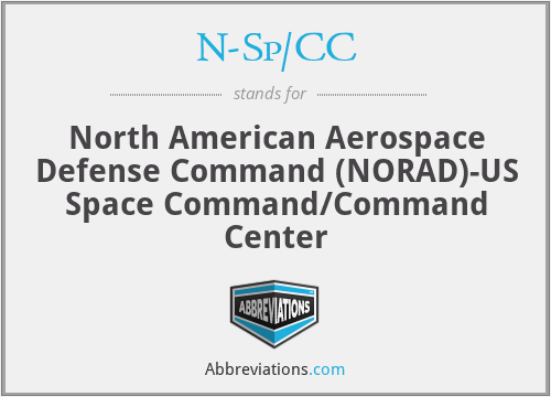 N-Sp/CC - North American Aerospace Defense Command (NORAD)-US Space Command/Command Center