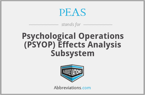 PEAS - Psychological Operations (PSYOP) Effects Analysis Subsystem