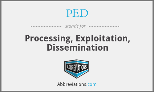 PED - Processing, Exploitation, Dissemination