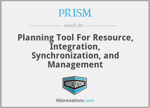 PRISM - Planning Tool For Resource, Integration, Synchronization, and Management