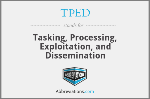 TPED - Tasking, Processing, Exploitation, and Dissemination