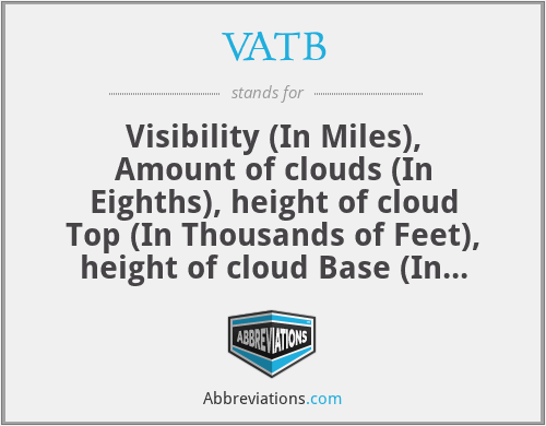 VATB - Visibility (In Miles), Amount of clouds (In Eighths), height of cloud Top (In Thousands of Feet), height of cloud Base (In Thousands of Feet)