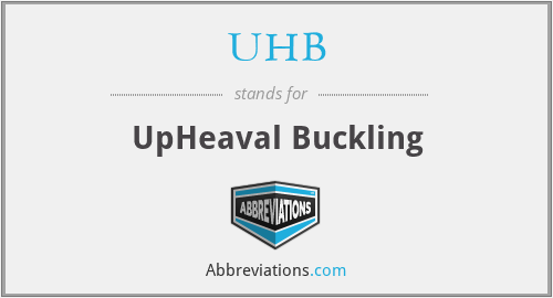 UHB - UpHeaval Buckling