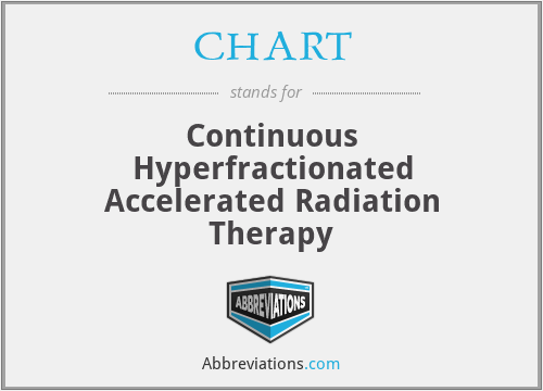 CHART - Continuous Hyperfractionated Accelerated Radiation Therapy