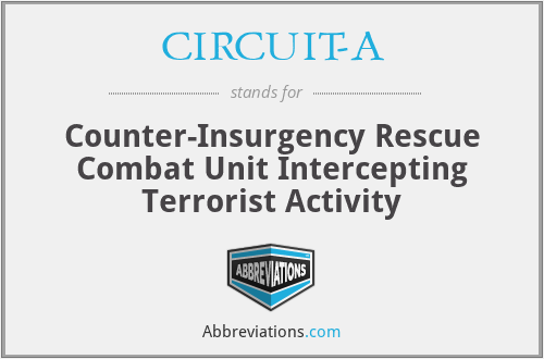 CIRCUIT-A - Counter-Insurgency Rescue Combat Unit Intercepting Terrorist Activity