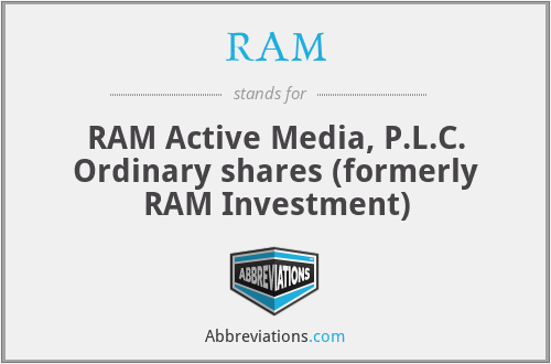 RAM - RAM Active Media, P.L.C. Ordinary shares (formerly RAM Investment)