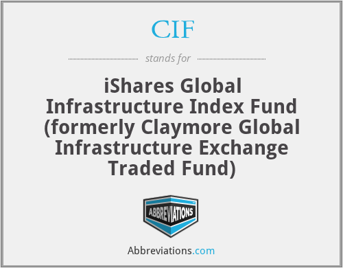 CIF - iShares Global Infrastructure Index Fund (formerly Claymore Global Infrastructure Exchange Traded Fund)