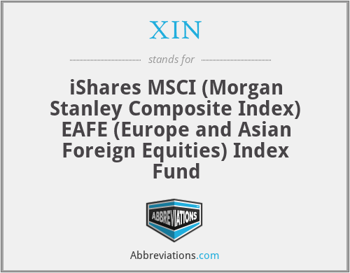 XIN - iShares MSCI (Morgan Stanley Composite Index) EAFE (Europe and Asian Foreign Equities) Index Fund