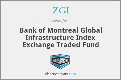 ZGI - Bank of Montreal Global Infrastructure Index Exchange Traded Fund