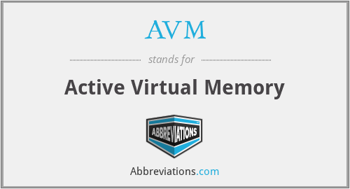AVM - Active Virtual Memory