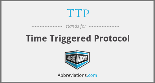 TTP - Time Triggered Protocol