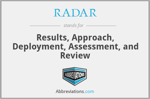RADAR - Results, Approach, Deployment, Assessment, and Review