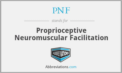 PNF - Proprioceptive Neuromuscular Facilitation