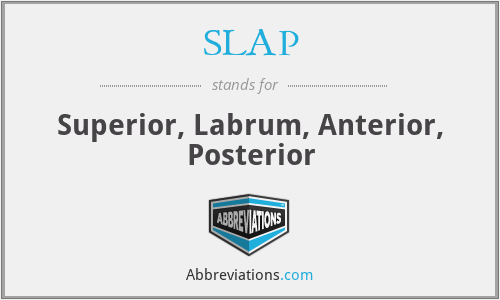 SLAP - Superior, Labrum, Anterior, Posterior