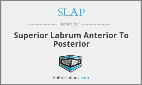 SLAP - Superior Labrum Anterior To Posterior