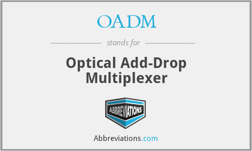 OADM - Optical Add-Drop Multiplexer