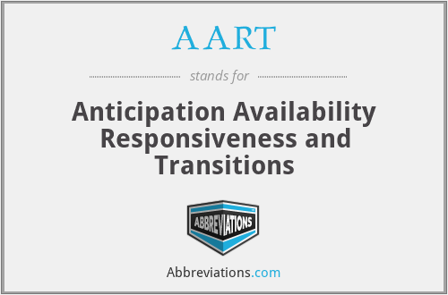 AART - Anticipation Availability Responsiveness and Transitions