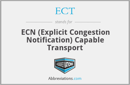 ECT - ECN (Explicit Congestion Notification) Capable Transport
