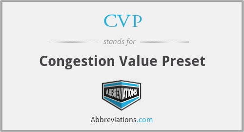 CVP - Congestion Value Preset