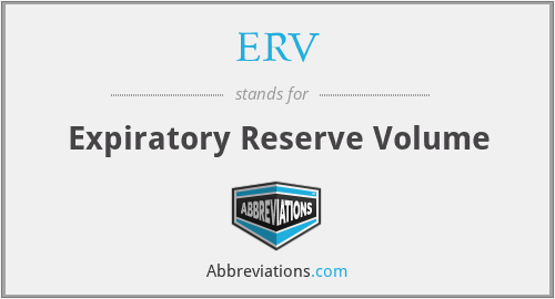 ERV - Expiratory Reserve Volume