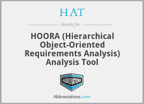 HAT - HOORA (Hierarchical Object-Oriented Requirements Analysis) Analysis Tool