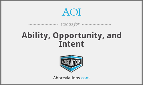 AOI - Ability, Opportunity, and Intent
