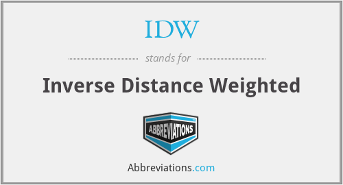IDW - Inverse Distance Weighted