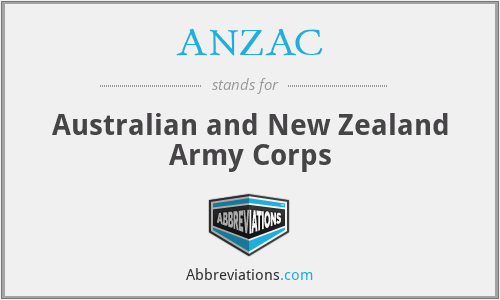 ANZAC - Australian and New Zealand Army Corps