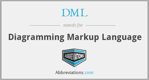 DML - Diagramming Markup Language